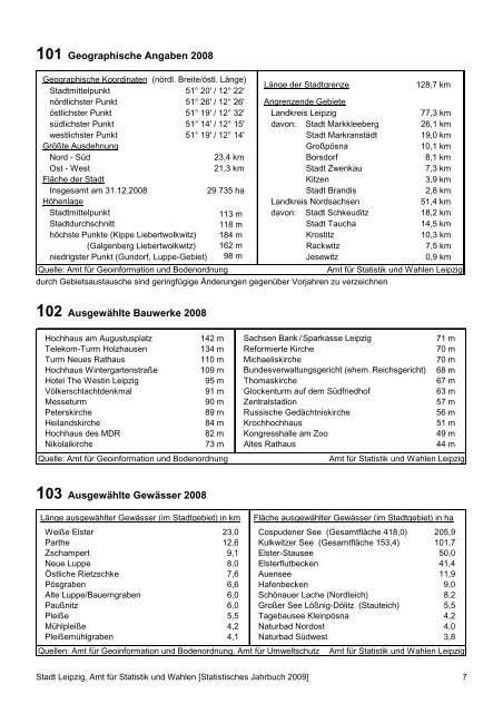 Statistisches Jahrbuch