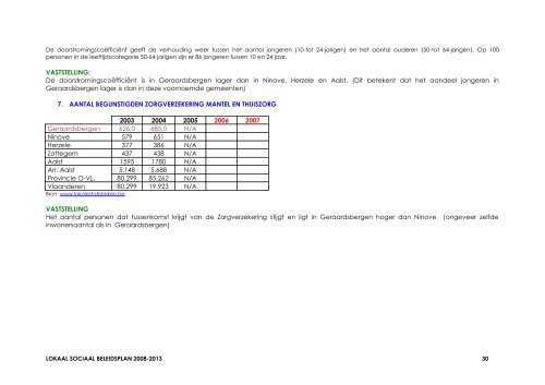 LOKAAL SOCIAAL BELEIDSPLAN 2008-2013 - Vlaanderen.be