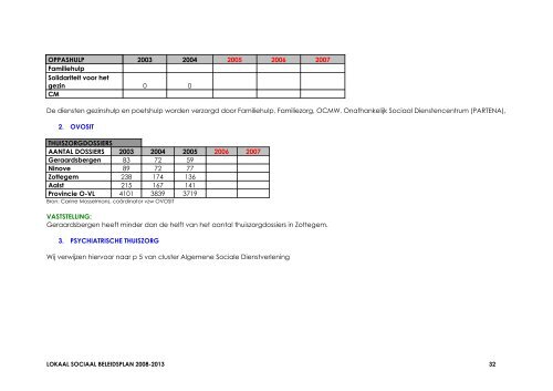 LOKAAL SOCIAAL BELEIDSPLAN 2008-2013 - Vlaanderen.be