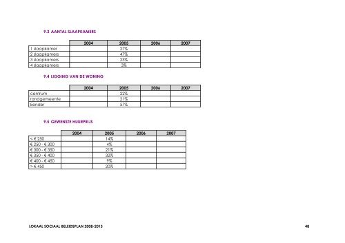 LOKAAL SOCIAAL BELEIDSPLAN 2008-2013 - Vlaanderen.be