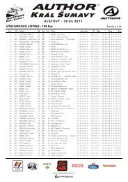 VÃSLEDKOVÃ LISTINA - 105 Km KLATOVY ... - ChampionChip.cz