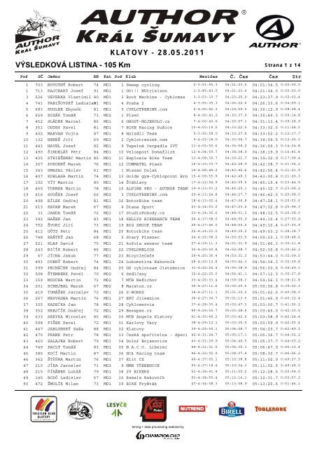 VÃSLEDKOVÃ LISTINA - 105 Km KLATOVY ... - ChampionChip.cz