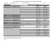 Fast Food Restaurant Audit Tool - Applied Research Program