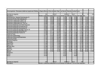 rozklad jazdy autobusÃ³w linia KANIA - WARSZAWA - PL - Serock