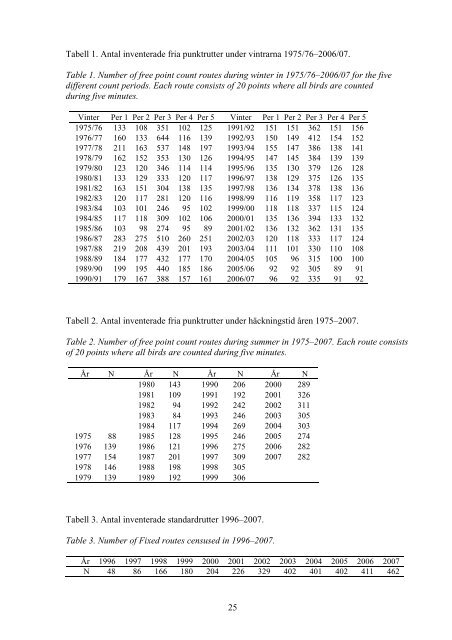 Ãrsrapport fÃ¶r 2007 - Forskning - Lunds universitet