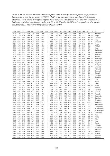 Ãrsrapport fÃ¶r 2007 - Forskning - Lunds universitet