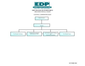 edp college of puerto rico organizational chart central administration