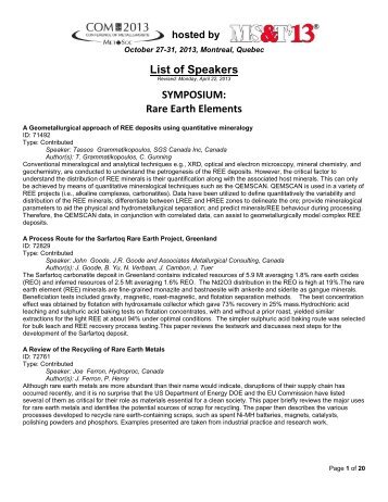 List of Speakers SYMPOSIUM: Rare Earth Elements