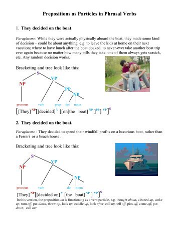 Prepositions as Particles in Phrasal Verbs - Linguistic Society of ...