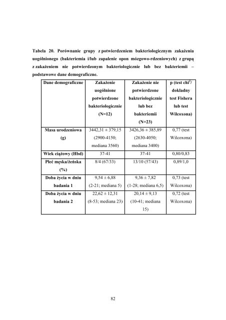 Ocena przydatnoÅci oznaczania prohepcydyny w przebiegu ...