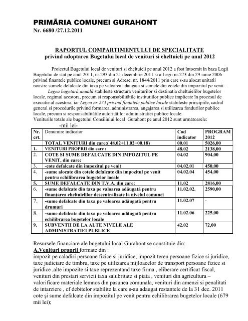 Referat compartiment de specialitate proiect buget local 2012