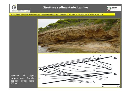 H) Strutture sedimentarie - Docenti.unina.it