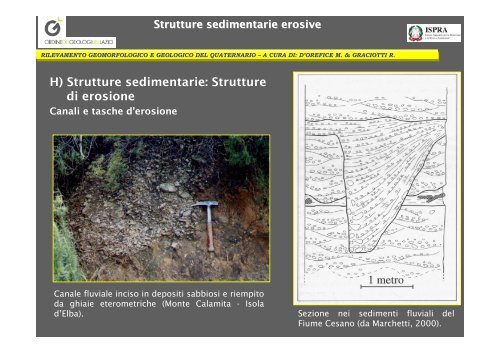 H) Strutture sedimentarie - Docenti.unina.it