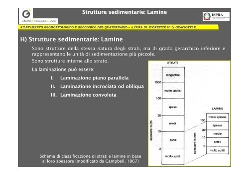 H) Strutture sedimentarie - Docenti.unina.it