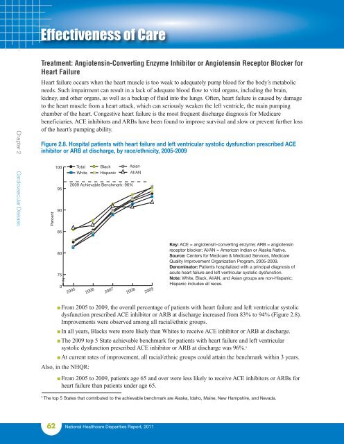 National Healthcare Disparities Report - LDI Health Economist