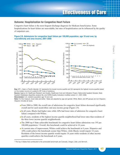 National Healthcare Disparities Report - LDI Health Economist