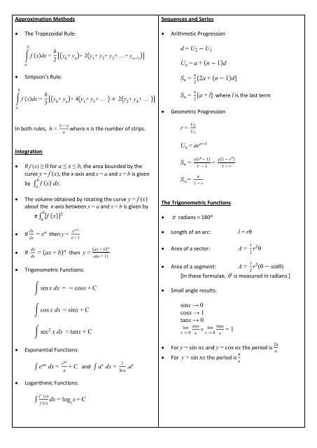 MATHEMATICS REVISION OF FORMULAE AND RESULTS