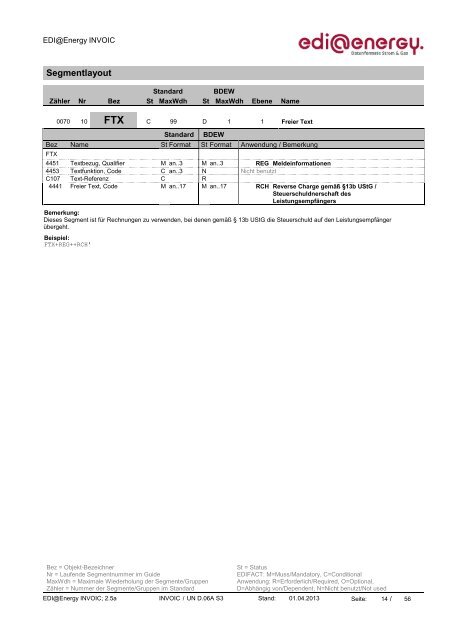 INVOIC MIG 2.5a - Edi-energy.de