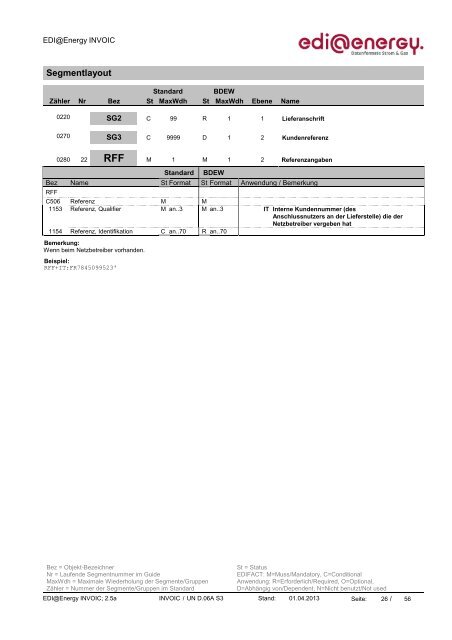 INVOIC MIG 2.5a - Edi-energy.de