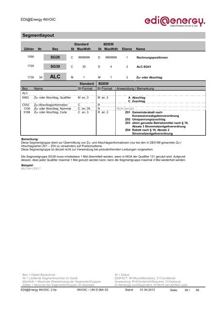 INVOIC MIG 2.5a - Edi-energy.de