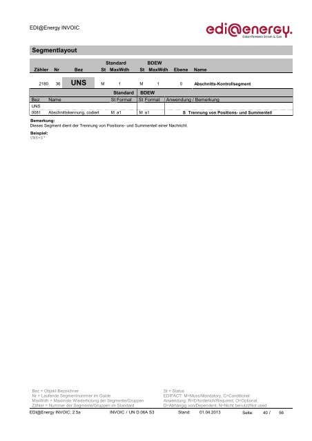 INVOIC MIG 2.5a - Edi-energy.de