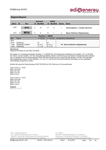 INVOIC MIG 2.5a - Edi-energy.de