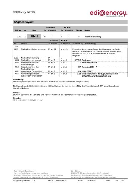 INVOIC MIG 2.5a - Edi-energy.de