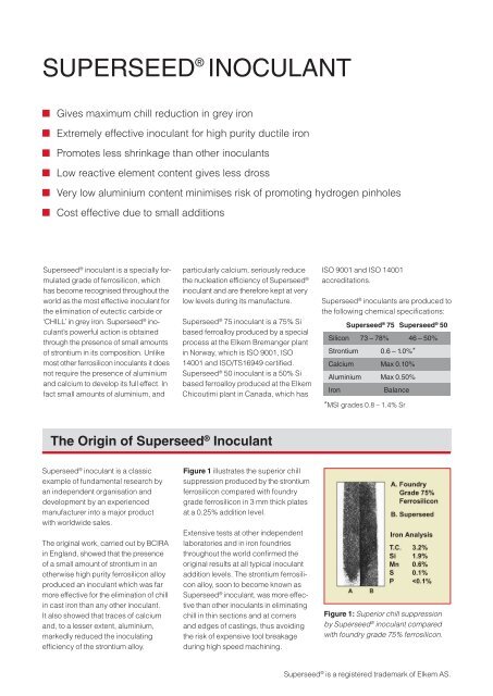 SUPERSEED® INOCULANT - Elkem