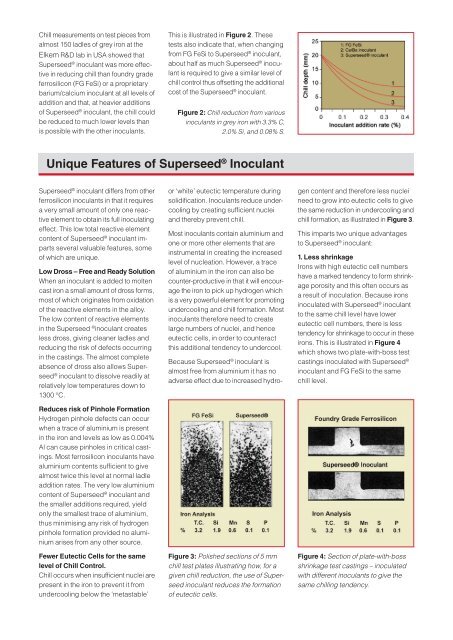 SUPERSEED® INOCULANT - Elkem