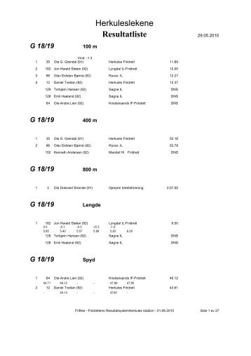 Resultater - Herkules Friidrett