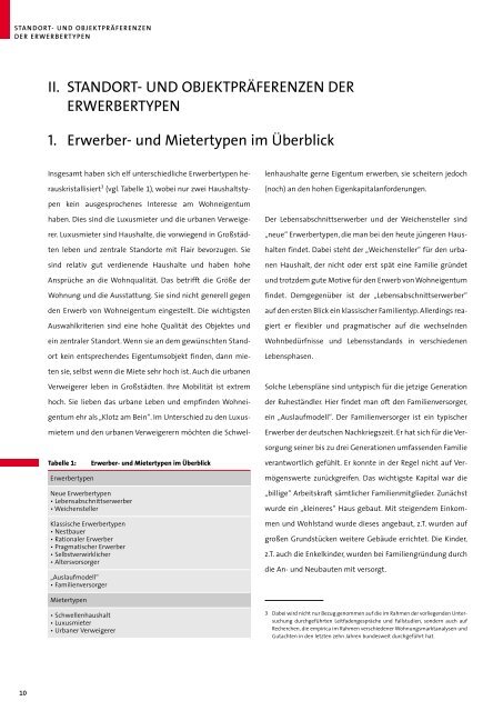 Neue Erwerbertypen am Wohnungsmarkt â Motive, Potenziale - Lbs