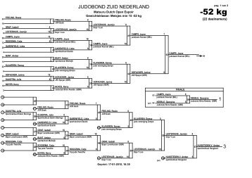 -52 kg - Judo Bond Nederland