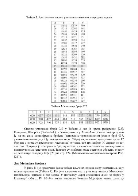 Nauka-Religija-DruÅ¡tvo - a (www.dejanrakovicfund.o