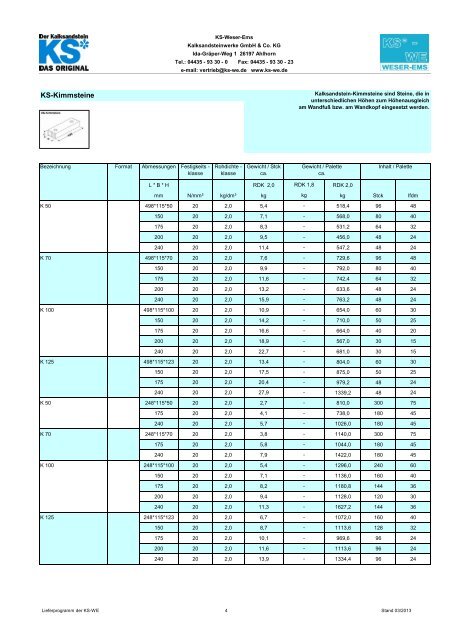 Lieferprogramm der KS-WE Kalksandsteinwerke GmbH & Co. KG