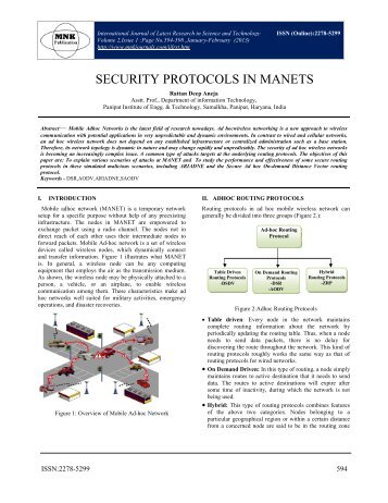 SECURITY PROTOCOLS IN MANETS - MNK Publication