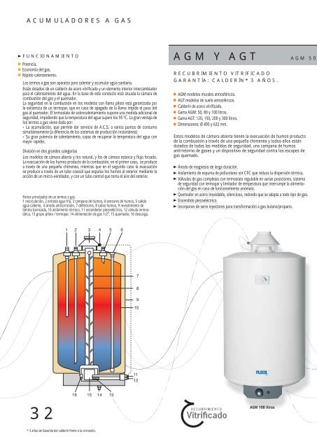 Folleto Acumuladores a Gas - Interempresas