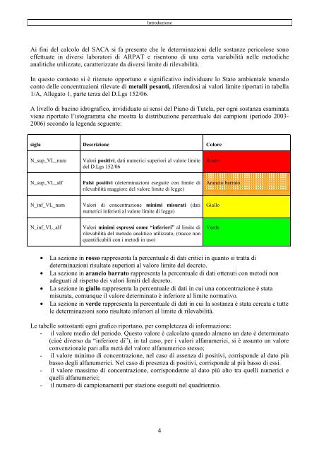 Monitoraggio fiumi 2003-06 - AutoritÃ  di Bacino del fiume Serchio