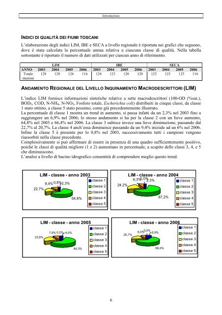 Monitoraggio fiumi 2003-06 - AutoritÃ  di Bacino del fiume Serchio