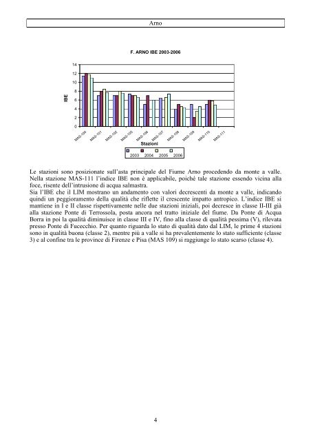 Monitoraggio fiumi 2003-06 - AutoritÃ  di Bacino del fiume Serchio