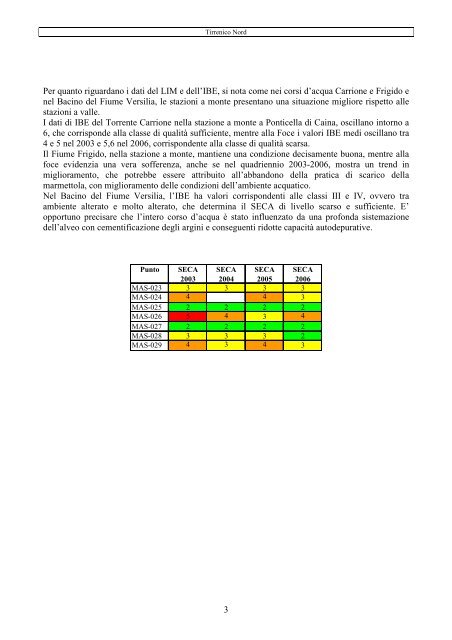 Monitoraggio fiumi 2003-06 - AutoritÃ  di Bacino del fiume Serchio