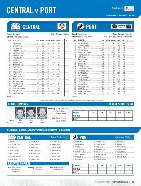 Round 1 08.indd - sanfl