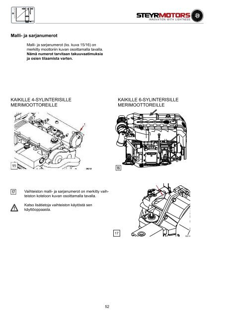 4 sylinteriä + 6 sylinteriä 4 sylinteriä + 6 sylinteriä - Home - Steyr ...