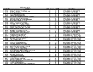 2Âª convocaÃ§Ã£o nova iguaÃ§u