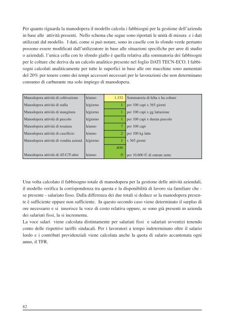 Descrizione generale - Regione Piemonte