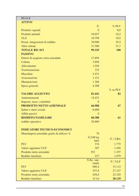 Descrizione generale - Regione Piemonte