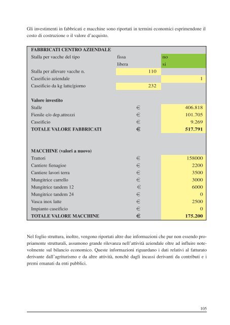 Descrizione generale - Regione Piemonte