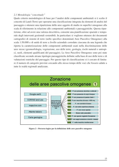 Descrizione generale - Regione Piemonte