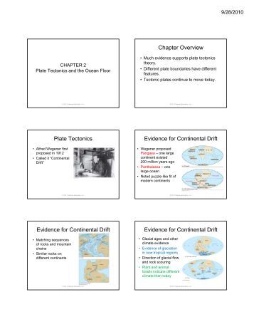 Worksheets Continental Drift Worksheet evidence for continental drift worksheet chapter overview plate tectonics drift