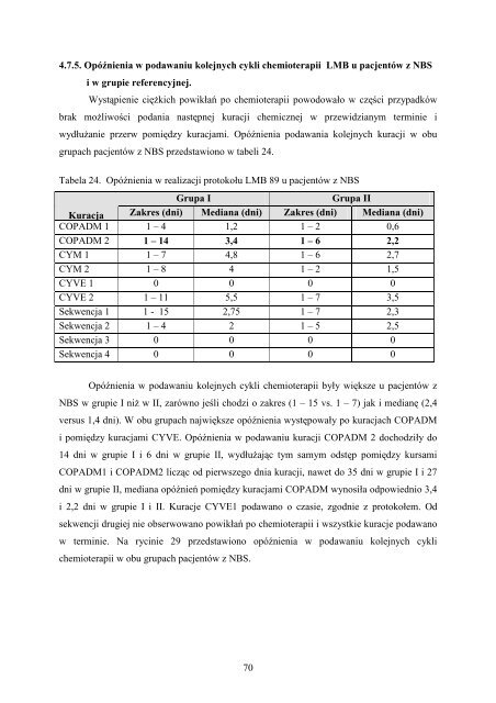 Ocena postÄpowania diagnostycznego i terapeutycznego w ...