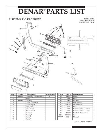 Parts List - Whip Mix